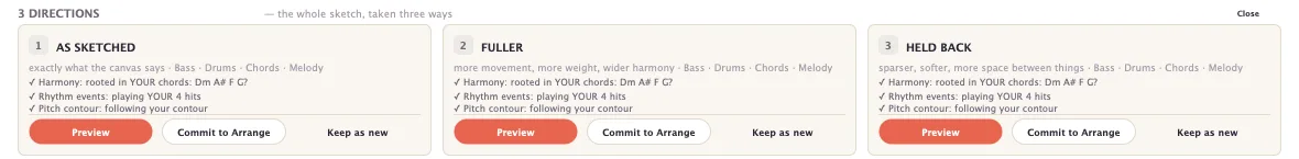 Three suggested directions for the same sketch  As sketched, Fuller and Held back  each listing the harmony and rhythm it will play, with Preview and Commit to Arrange buttons.